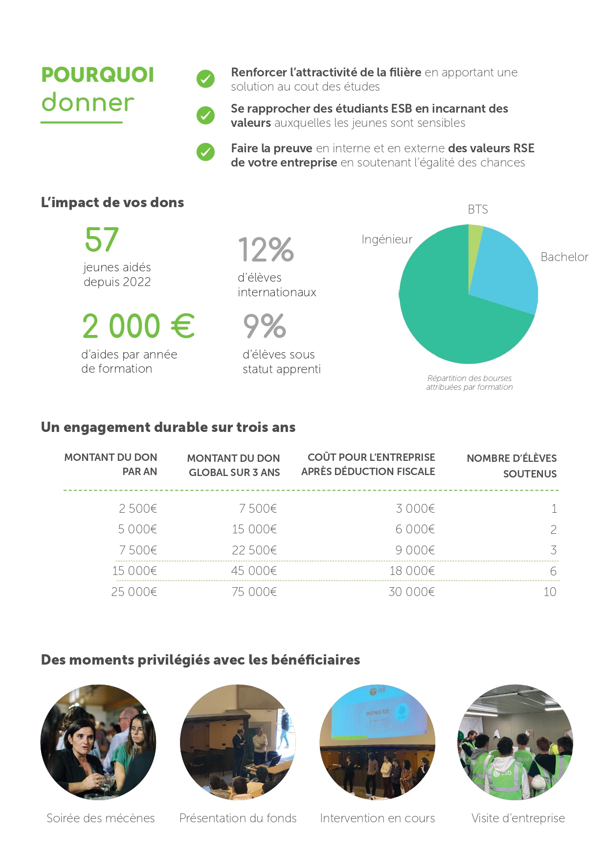 Livret%20M%C3%A9c%C3%A8ne%20EASIER%202025-2_page-0001